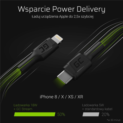 GREEN CELL KABEL KABGC07 GC POWER STREAM USB-C - LIGHTNING 100CM (MFI CERTIFIED)-105861