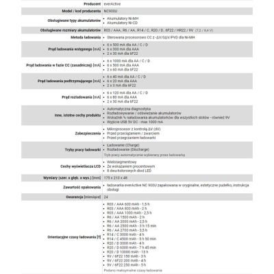 Ładowarka everActive NC900U (Brak danych)-49817