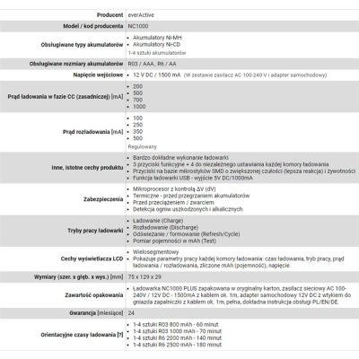 Ładowarka everActive NC1000 (Brak danych)-49851