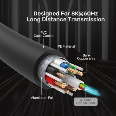 Kabel optyczny HDMI 2.1 AOC Unitek C11085GY01-30M-705574