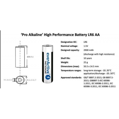 Zestaw baterii alkaliczne everActive LR64BLPA (x 4)-1421264