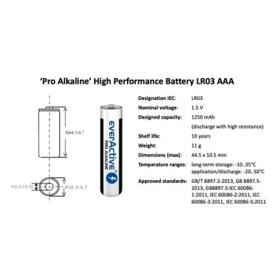 Zestaw baterii alkaliczne everActive LR0310PAK (x 10)-1421265